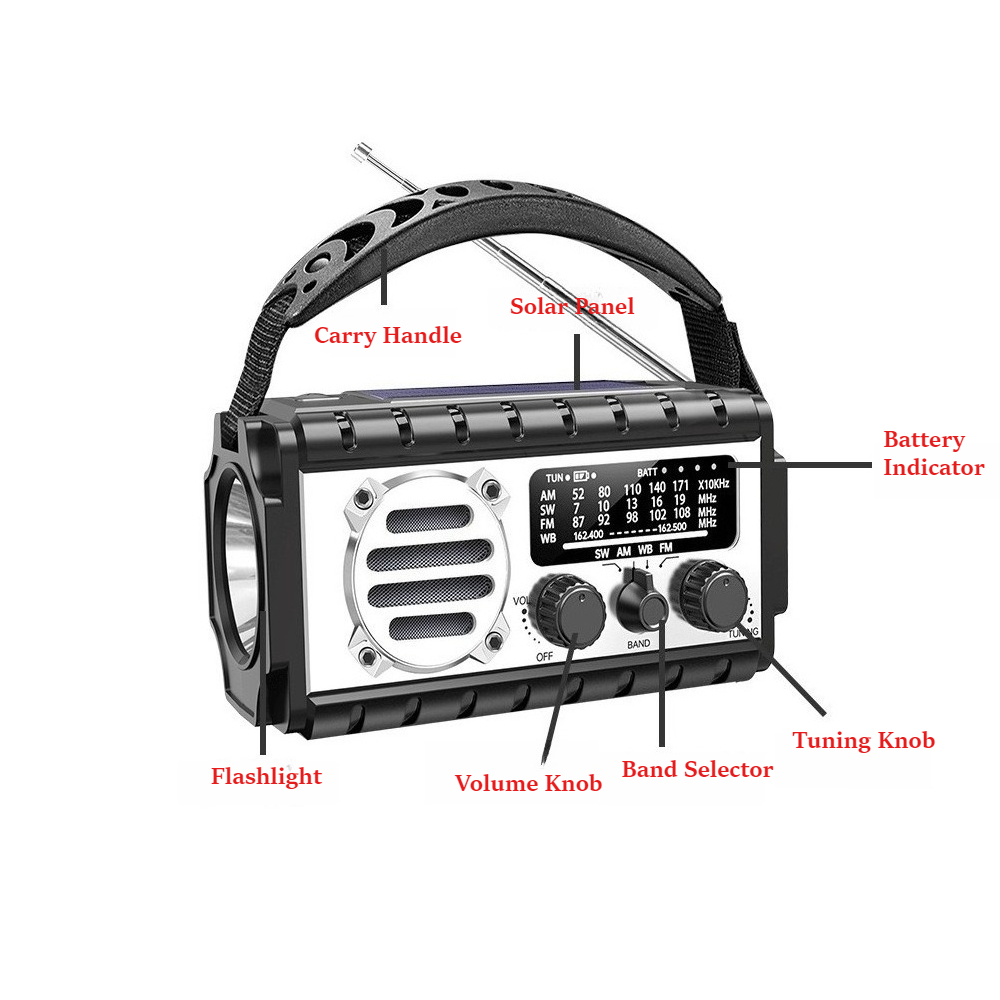 Emergency Radio Solar - Портативное солнечное радио с ручным приводом