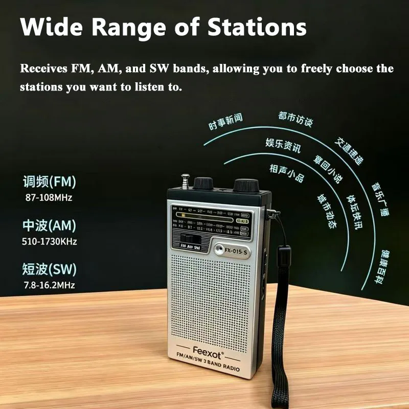 Портативное мини-радио FM/AM/S – обзор и цена Emergency Radio Solar