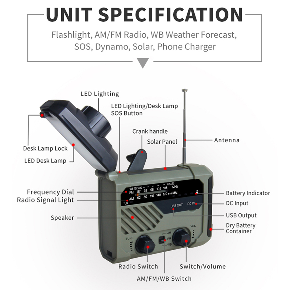 Аварийное солнечное радио с ру – обзор и цена Emergency Radio Solar
